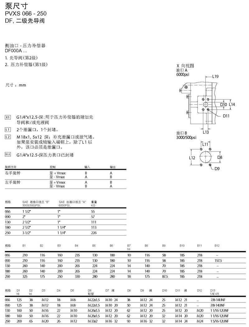 HZ-PVXS系列液壓柱塞泵